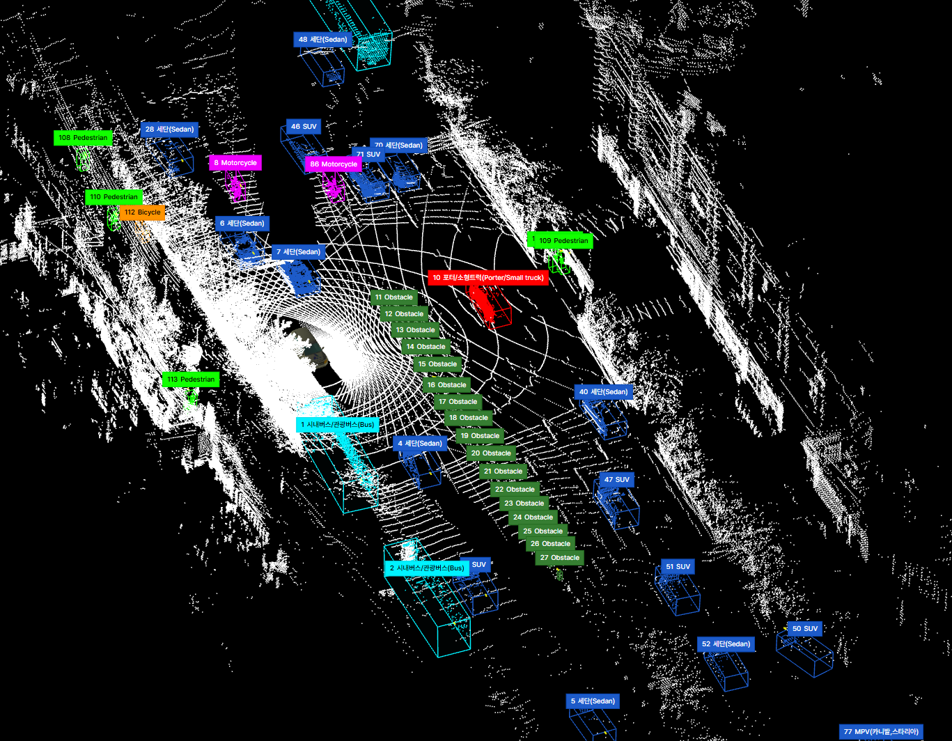 Service illustration